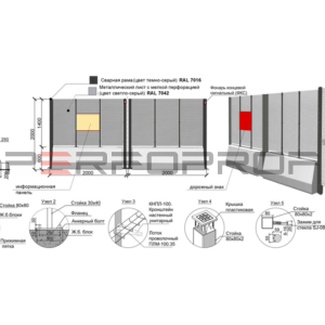 Тип 3Б Н(1) — Защитно-охранное ограждение