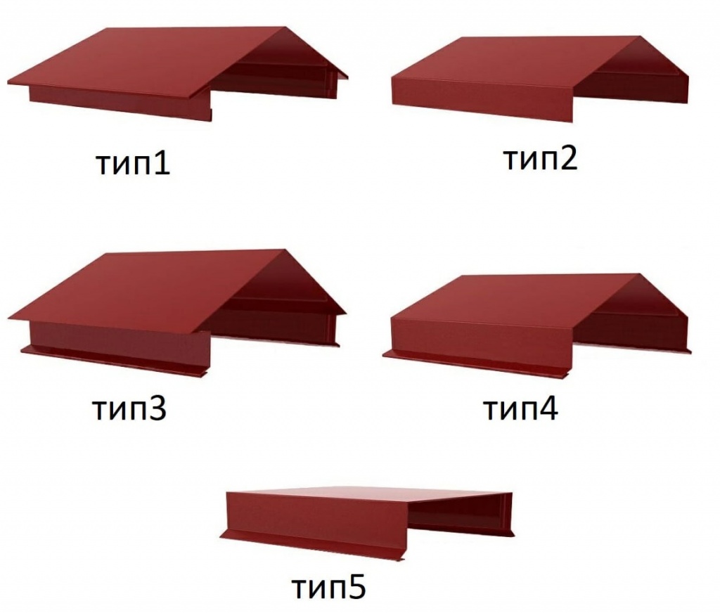 парапеты для фасада парапеты для фасада