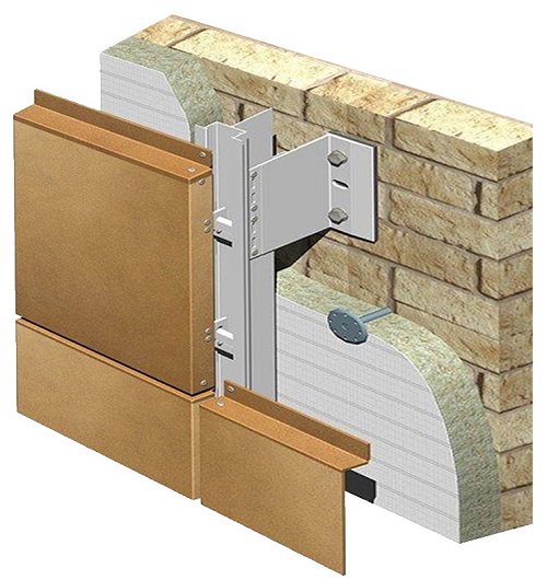 Виды крепления металлокассет на фасаде Виды крепления металлокассет на фасаде