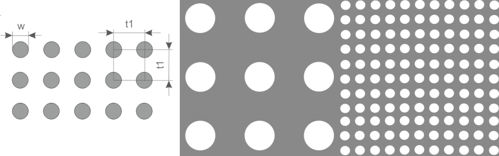 Круглая перфорация прямая Круглая перфорация прямая